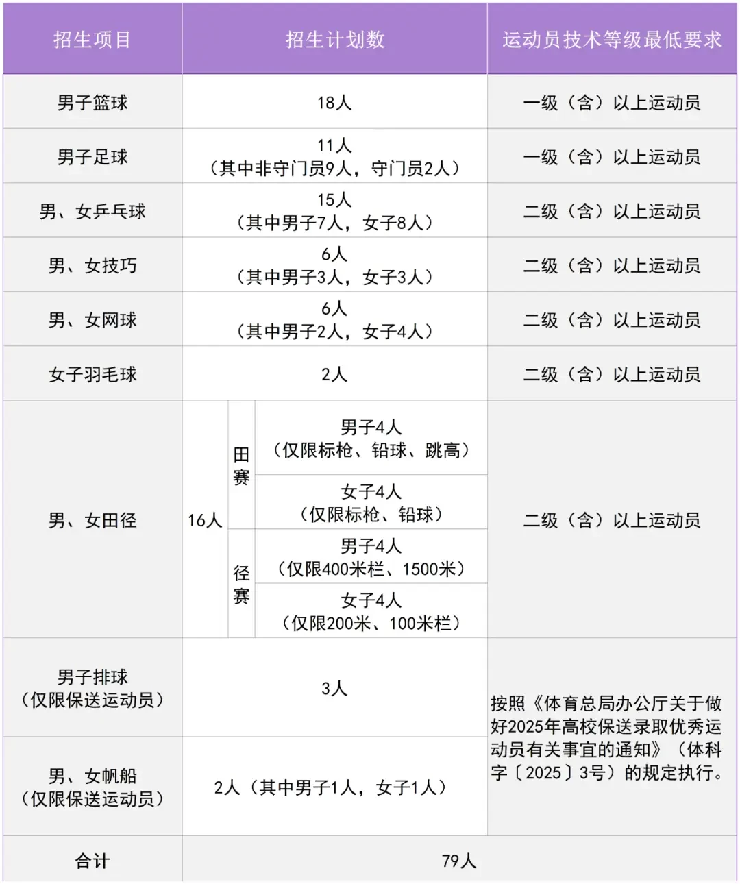 如何利用心理学技巧提高篮球比赛中的专注度_1